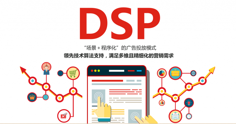 DSP广告系统架构及关键技术解析(转)